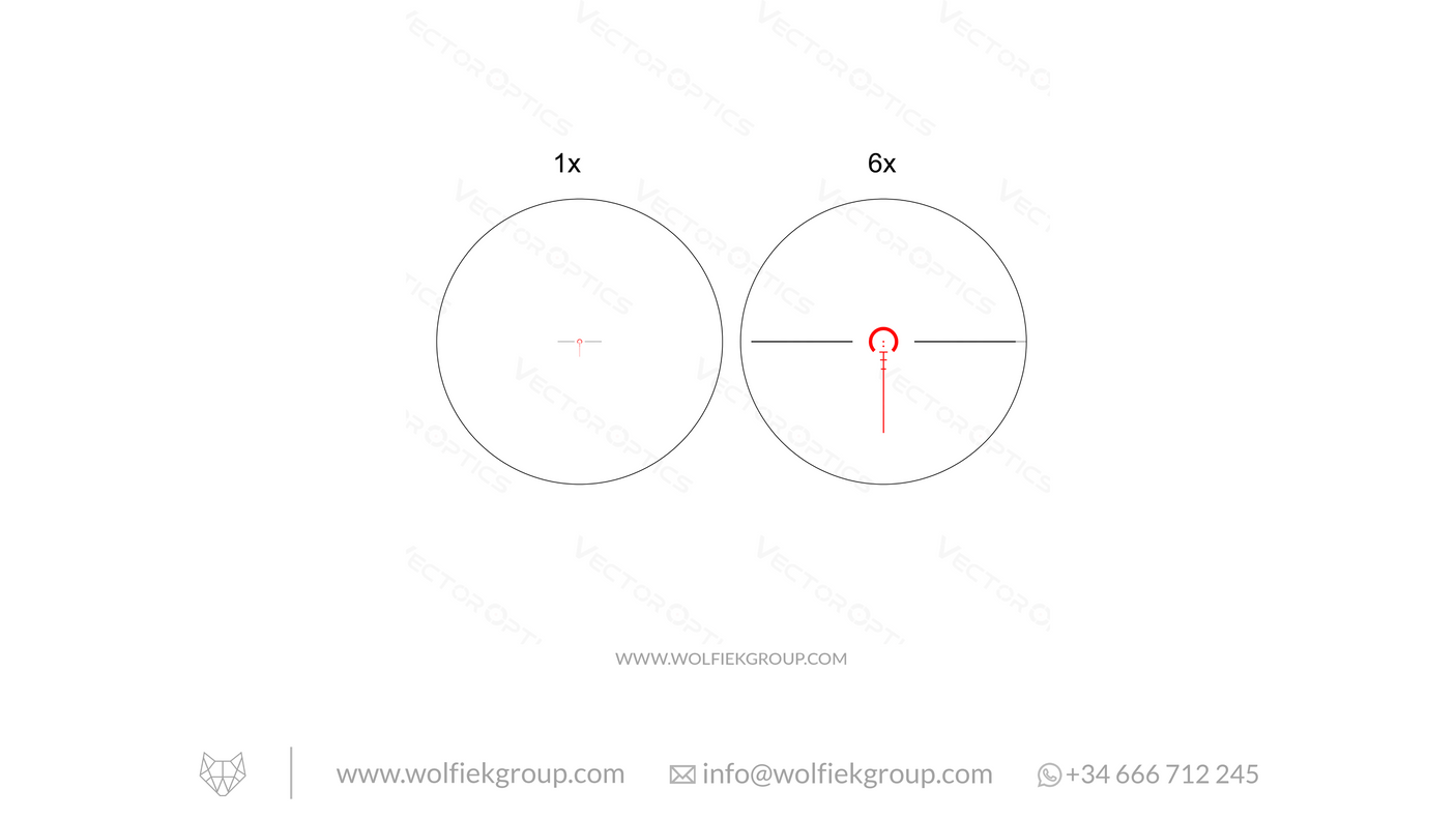 Vector Optics Taurus Riflescope - 1-6x24 FFP