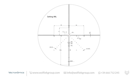 Lens diagram