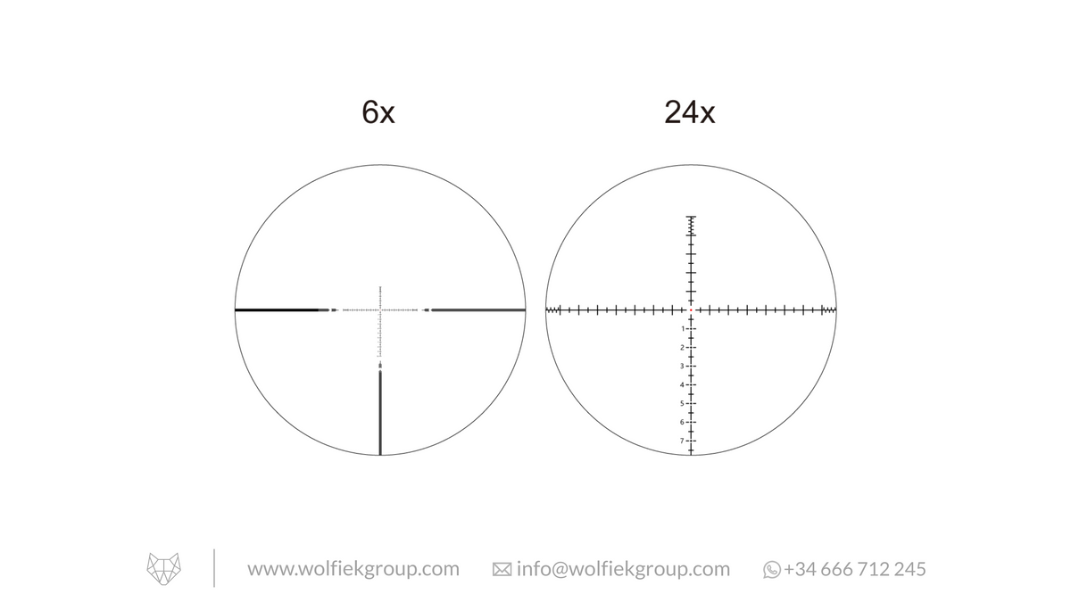 Vector Orion Max Vector Optics Orion Pro Max Riflescope - 6-24x50 MIL HD | AEA – AEA ...