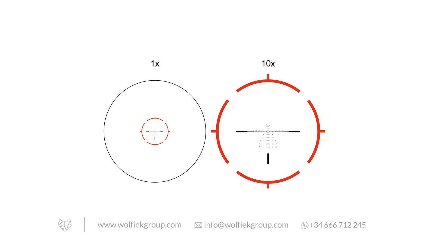 Vector Optics · Continental x10 1-10x28 ED RAR-C Rifle Scope