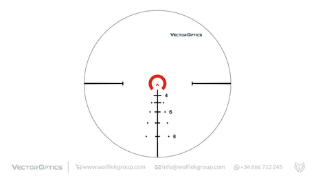 Vector optics scope Continental lens diagram